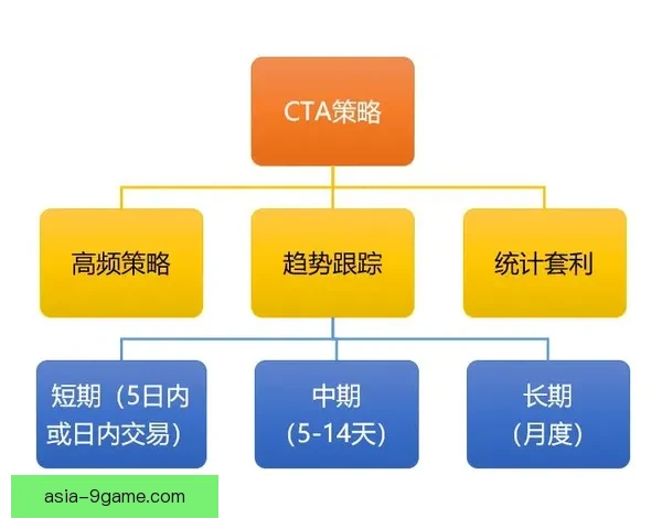女王公园巡游者球队全阵容分析与新赛季战略展望
