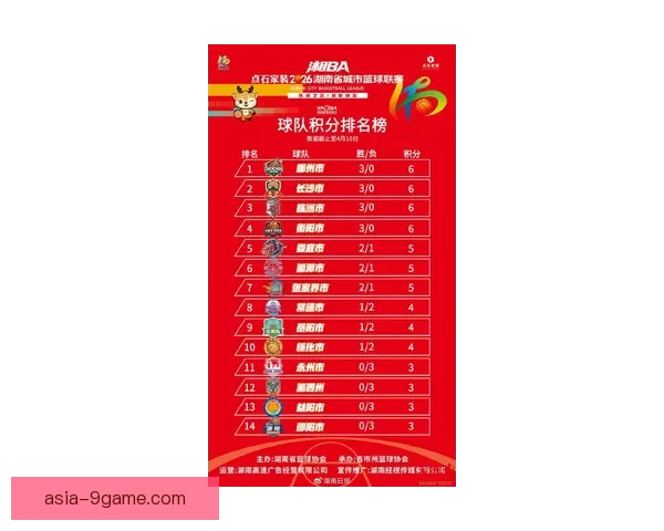 湘超最新赛果引爆球迷热议多支劲旅强势突围积分榜格局骤变升级